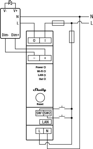 Nährwerte und Zutaten Shelly Pro Dimmer 0/1 - 10V PM (Dimmaktor)