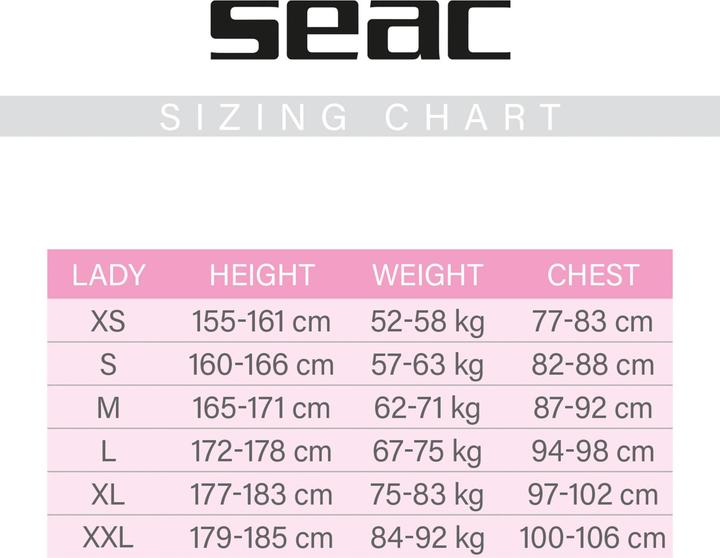 Immagine prodotto Seac Shorty Relax Ladies 2,2 mm (2 mm, L)