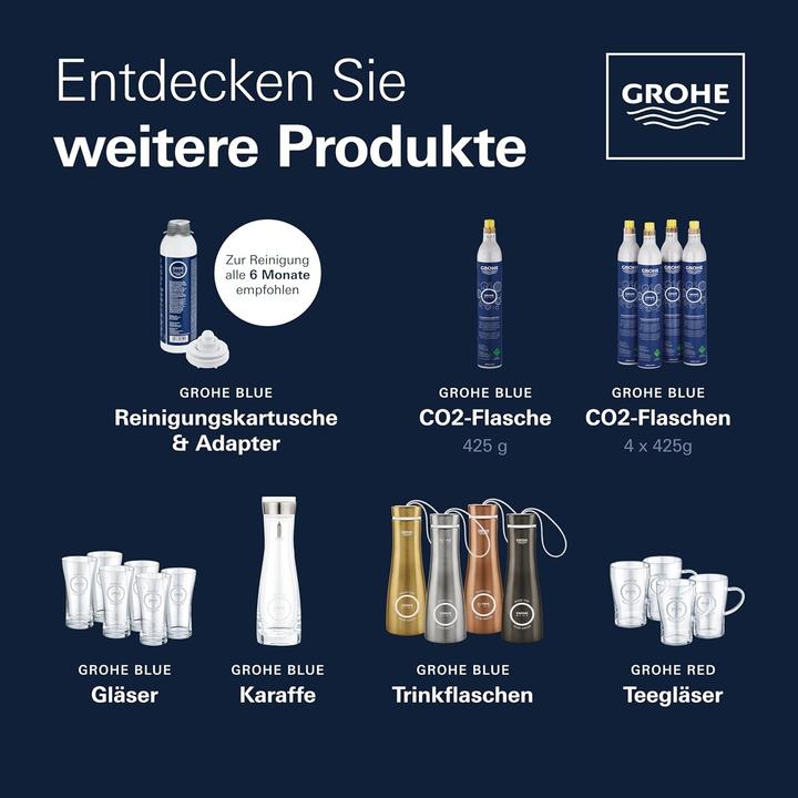Produktbild Grohe UltraSafe-Filter BLUE
