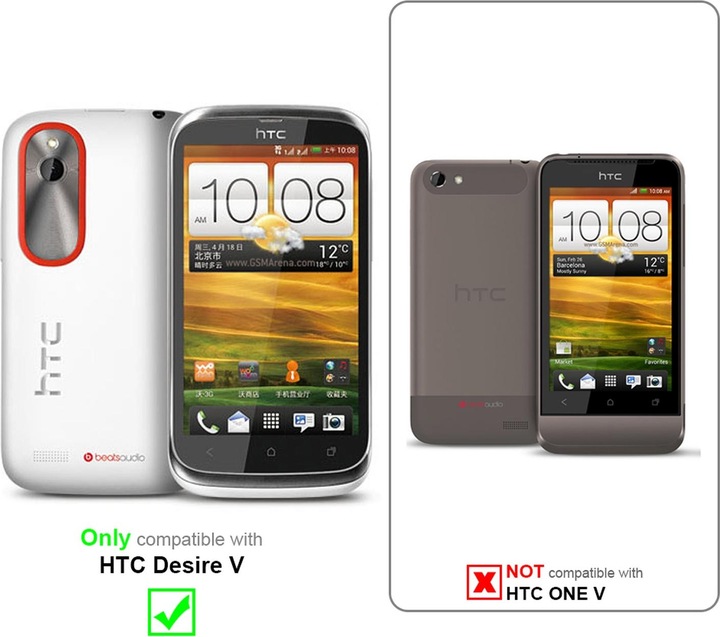 Actual product image Cadorabo TPU S-Line Cover (HTC Desire V)