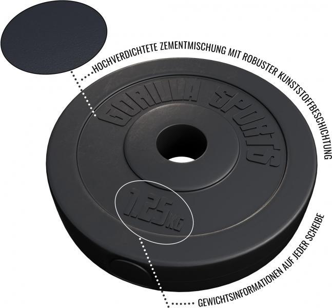 Actual product image Gorilla Sports Weight plates (1 x 1.25 kg)
