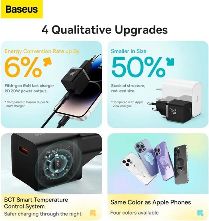 Produktbild Baseus Mini wall charger GaN5 20W (white) (20 W, 1 Port)