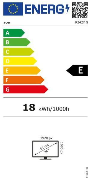 Energie-Label Acer R242YGymix (1920 x 1080 Pixel, 23.80")