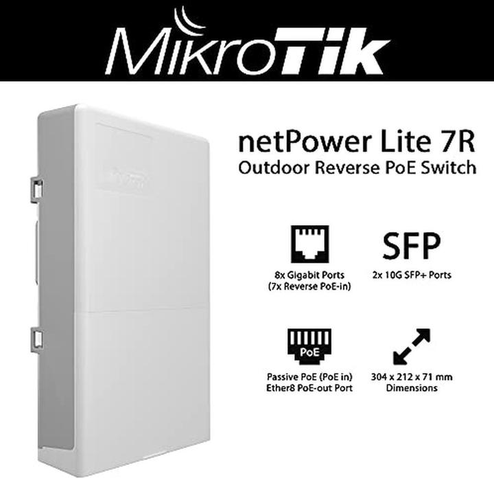 Actual product image MikroTik netPower Lite 7R (10 Ports)