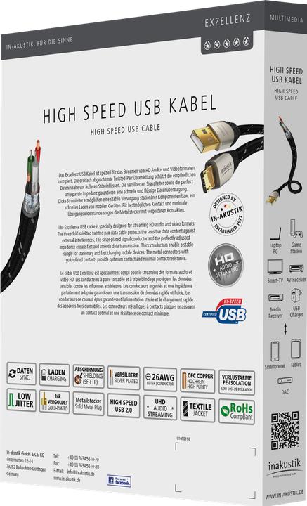 Actual product image Inakustik Excellence High Speed USB Cable (0.50 m, USB 2.0)