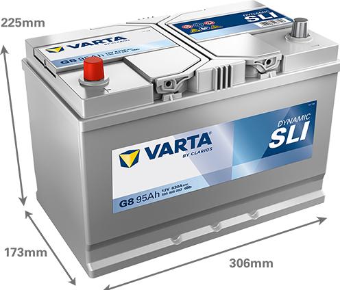 Produktbild Varta Blue Dynamic G8 A (12 V, 95 Ah, 830 A)