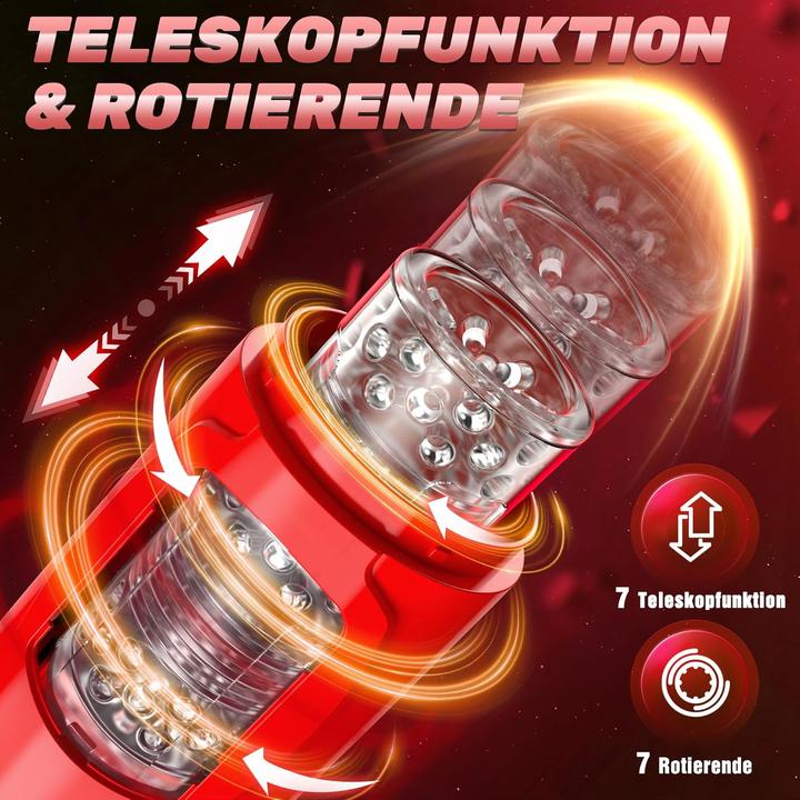 Produktbild Pangpangmi Elektrischer Masturbator