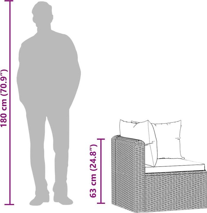 Immagine prodotto vidaXL Lavrans