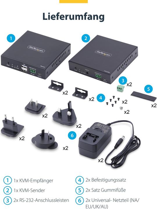 Produktbild StarTech IP HDMI KVM Extender