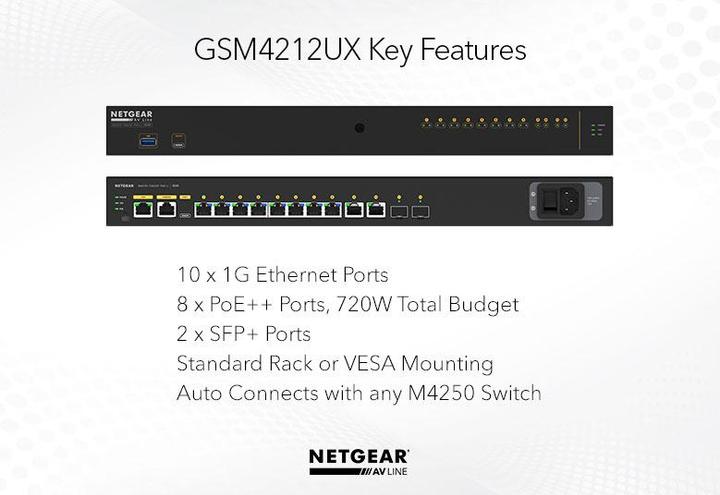 Produktbild Netgear AV Line M4250-10G2XF-PoE++ (12 Ports)
