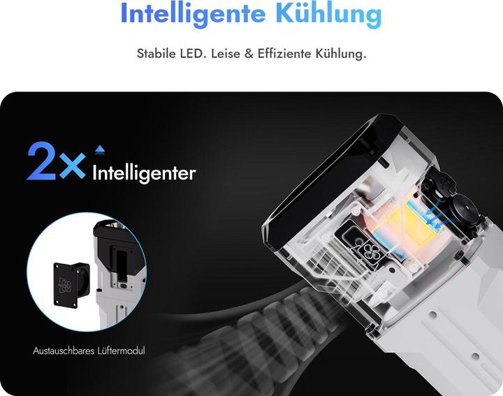 Immagine prodotto Wuben X1 Pro (13.80 cm, 12300 lm)