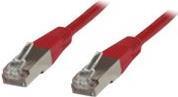Actual product image MicroConnect Network cable (S/FTP, CAT6, 7 m)