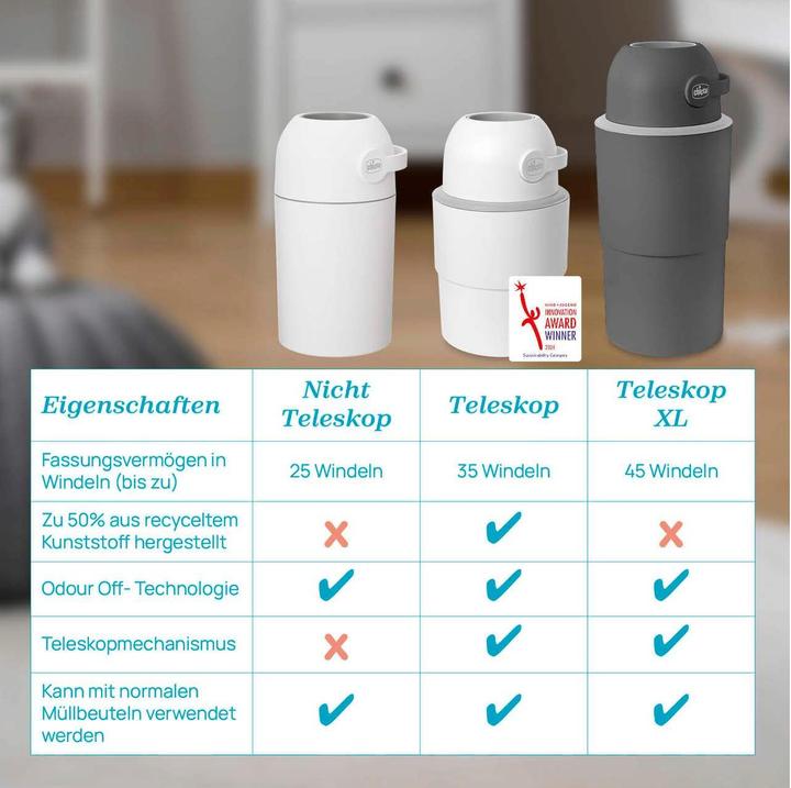 Image du produit Chicco Odour Off