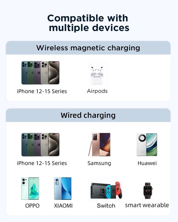 Actual product image Joyroom JR-PBM01 (10000 mAh, 20 W, 38.50 Wh)