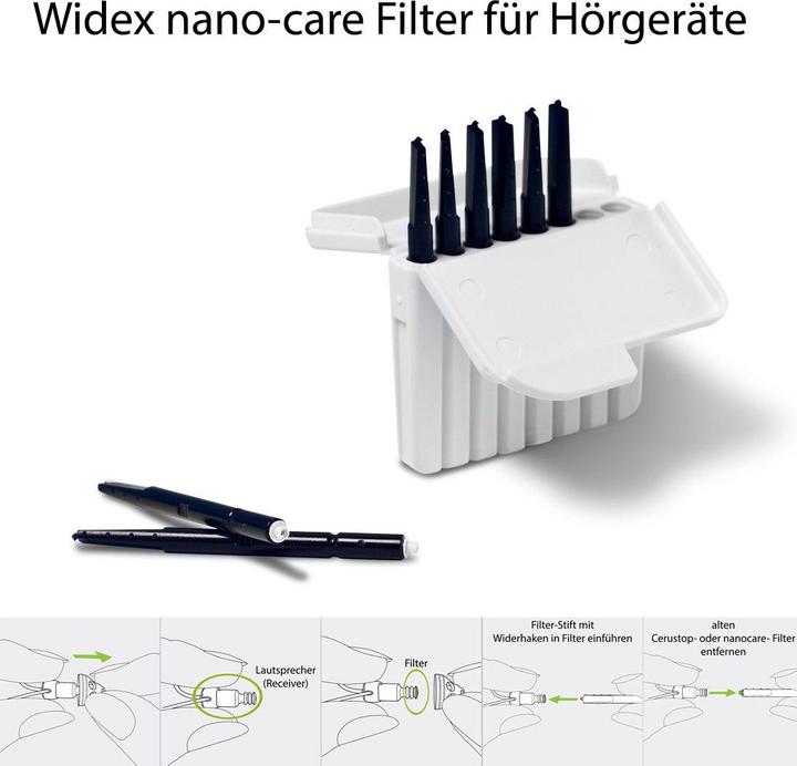 Actual product image Widex CeruStop Nanocare - Cerumenschutz