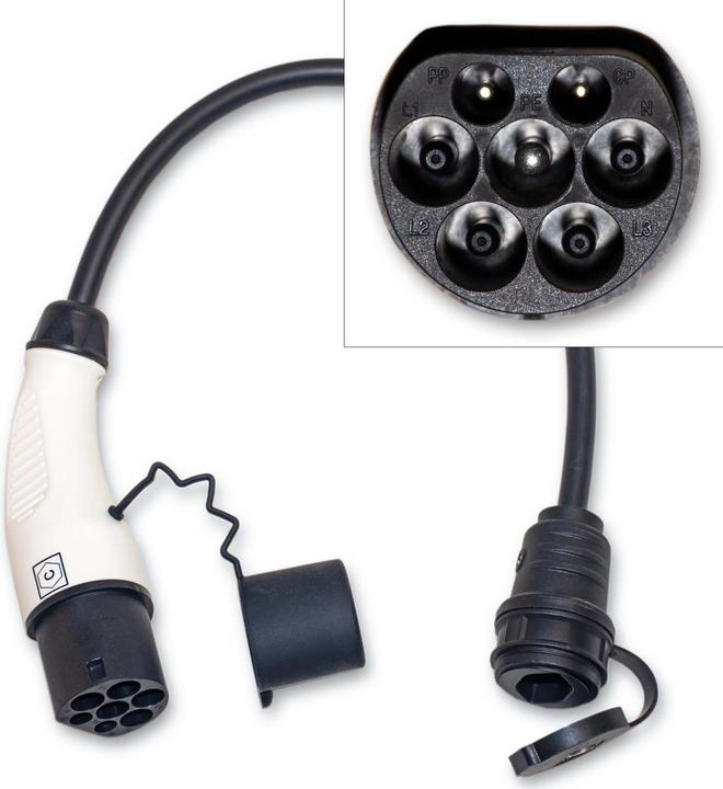 ecoro Type-2 Adapter