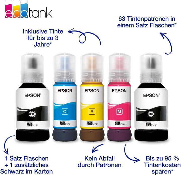 Actual product image Epson EcoTank ET-4951 (Colour)