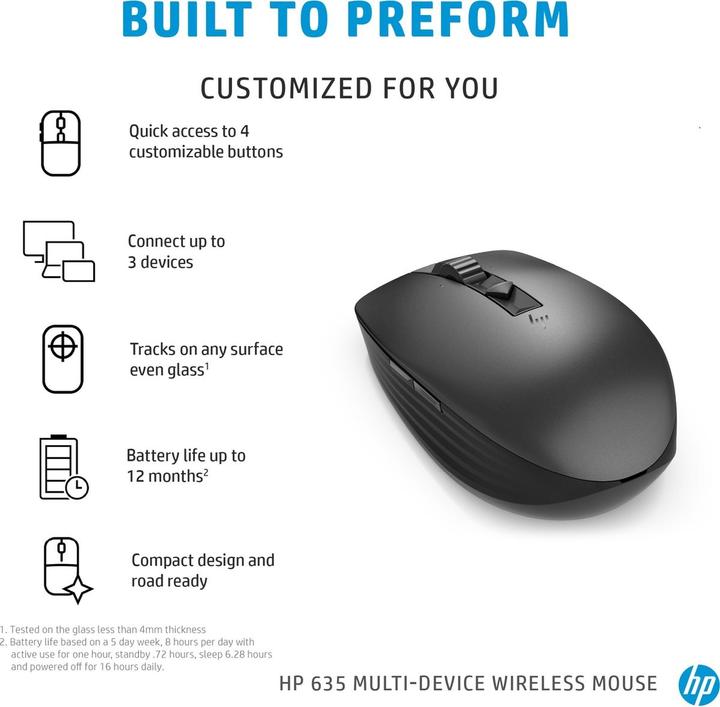 Actual product image HP 635 (Wireless)