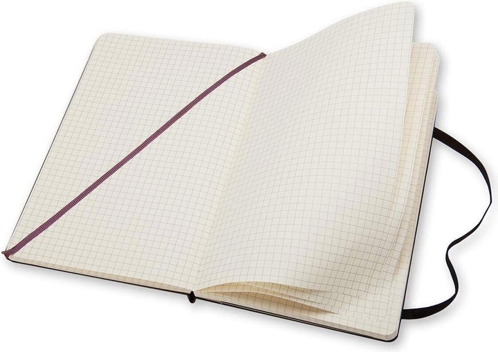 Produktbild Moleskine Notizbuch Classic Pk Quadratisch (Kariert, Harter Einband)