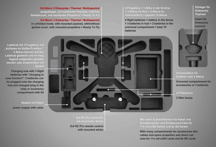 Actual product image TomCase Backpack XLarge, Ready To Fly, Mavic 3 Enterprise / Thermal / Multispectral (Drone accessories bag, DJI Mavic 3 Enterprise)