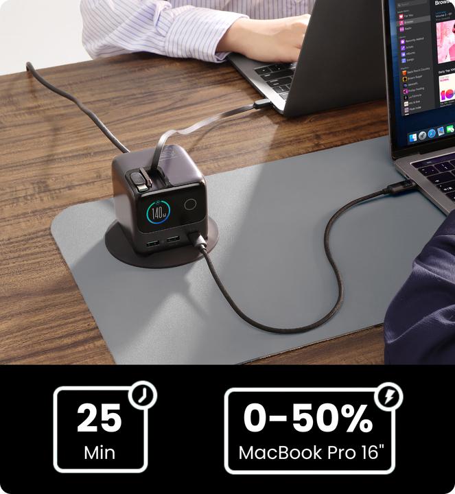 Produktbild Joyroom JR-TRD01 PODIX 140W 5-Port Desktop GaN Charger - Dark Gray (140 W, 5 Ports)