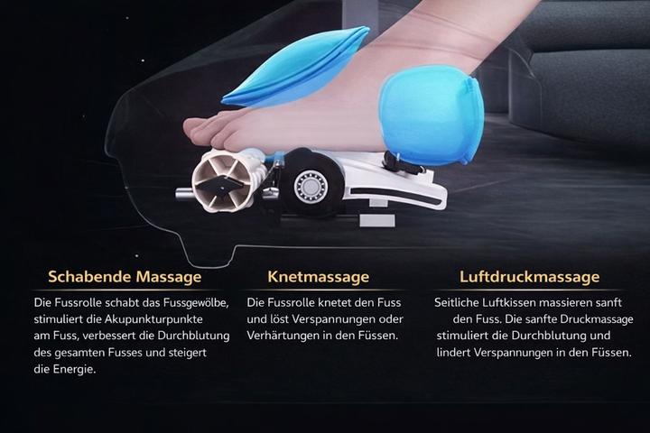 Actual product image Relaxx Foot massager