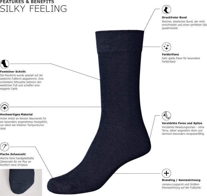 Immagine prodotto Camano Calze da donna con sensazione di seta 6p (confezione da 6, 39 - 42)