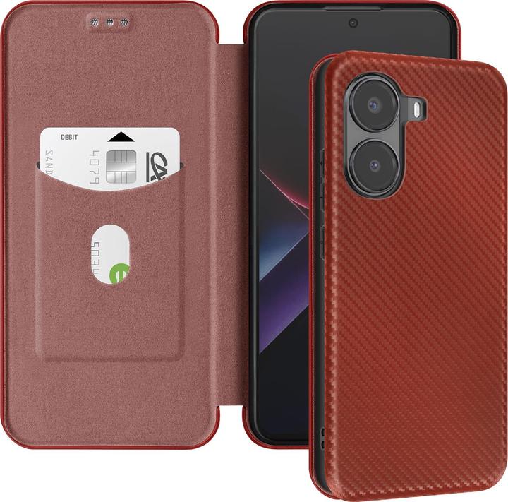 Produktbild Avizar Carbon Wallet Series (Xiaomi Poco X7 Pro)