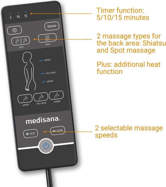 Actual product image Medisana RC 450 Fauteuil de relaxation