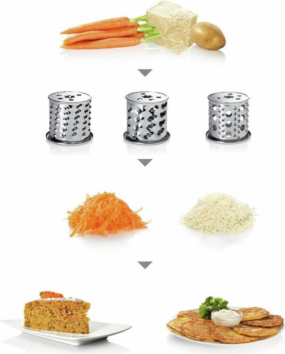 Actual product image Bosch Hausgeräte ProPower MFW68660