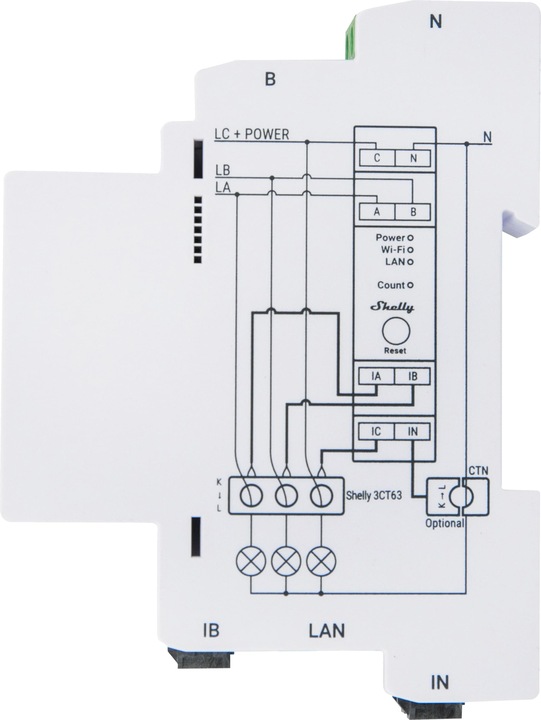 Actual product image Shelly Pro 3EM-3CT 63