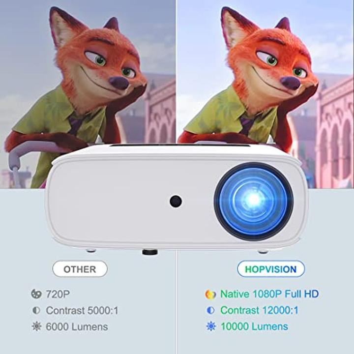 Image du produit Hopvision JQ818A (Full HD, 600 lm)