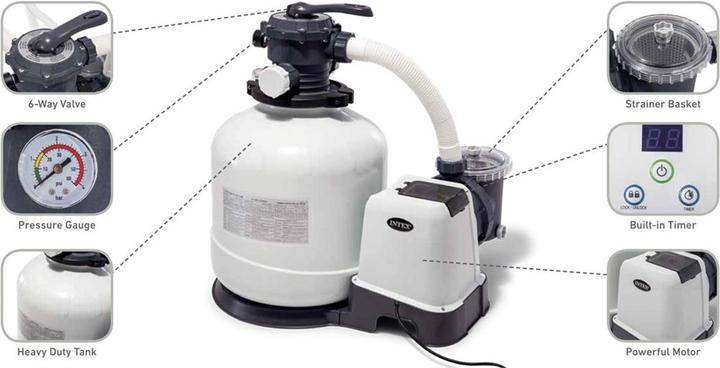 Produktbild Intex Krystal Clear Sandfilterpumpe
