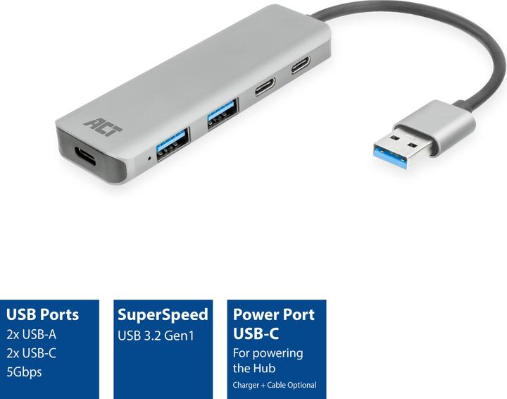 Image du produit ACT AC6125 (USB-A, 5 ports)