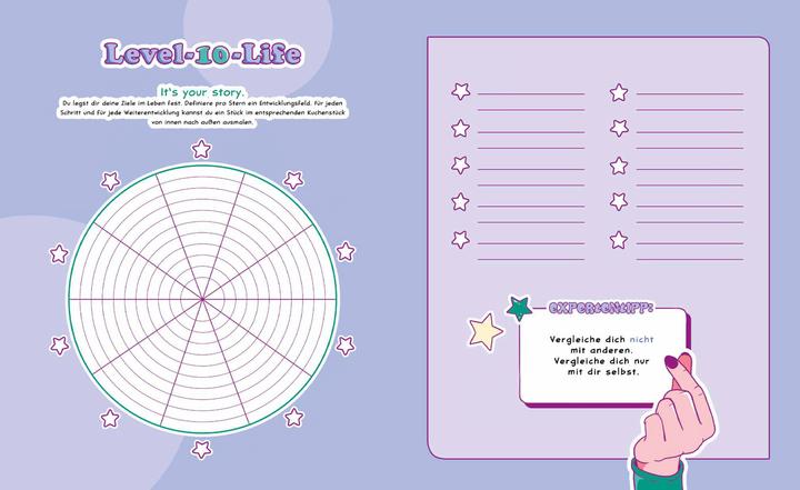 Image du produit In my Girly Era – Dein Journal (Allemand, #shedoesfuture, Christine Schlitt, Martina Helfrich, 2025)