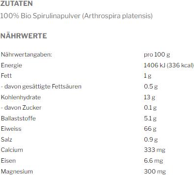 Valori nutrizionali e ingredienti Effective Nature Bio Spirulina (1 Pezzo/i, Polvere, 250 g)