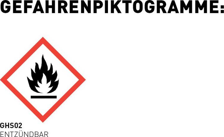 Produktbild Kerzen Zubehör