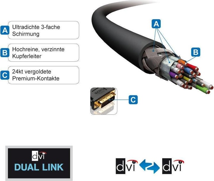 Produktbild Purelink Dvi — Dvi (15 m, DVI)