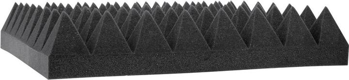 Actual product image Omnitronic Acoustic foam pyramid (1 pcs.)