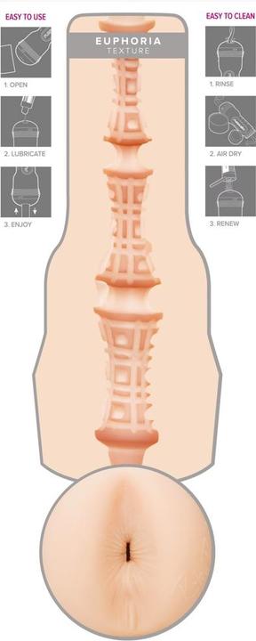 Actual product image Fleshlight Riley Reid Euphoria