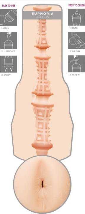 Immagine prodotto Fleshlight Riley Reid Euforia