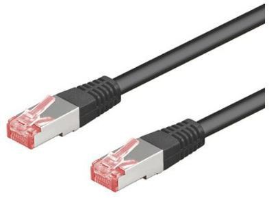 Image du produit Goobay Câble de réseau (S/FTP, CAT6, 1.50 m)