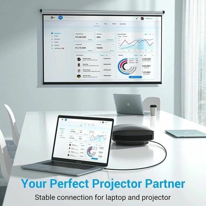 Immagine prodotto Vention Cavo da USB-C a HDMI 2m CRBBH (nero) (2 m)