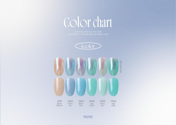 Produktbild Fiote Dive Collection (6 pcs/set)