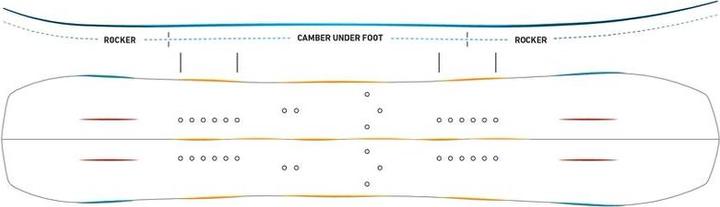 Produktbild Jones Solution (159W)