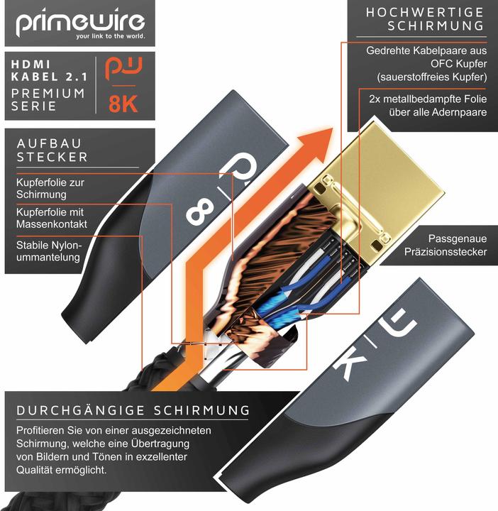 Immagine prodotto Primewire Cavo HDMI 2.1, Tipo A, 8K, Premium, rivestimento in nylon, 7680 x 4320 @ 120 Hz - 4k@ 240 Hz con DSC (3 m, HDMI, 2.1)
