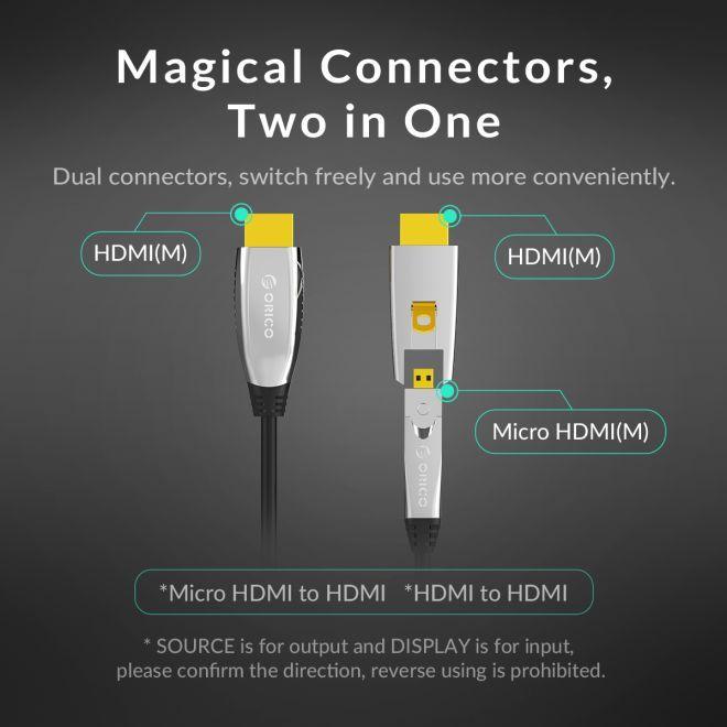 Produktbild Orico GHD802 Micro HDMI auf HDMI / HDMI auf HDMI 2-in-1 Glasfaser Kabel (15 m)