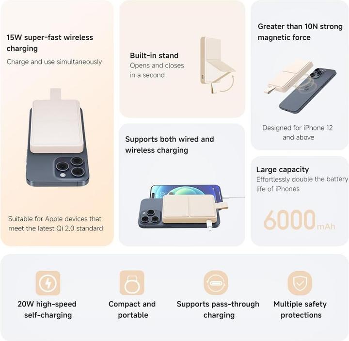 Produktbild Xiaomi Magnetic Power Bank 6000mAh (6000 mAh, 23.22 W, 23.22 Wh)