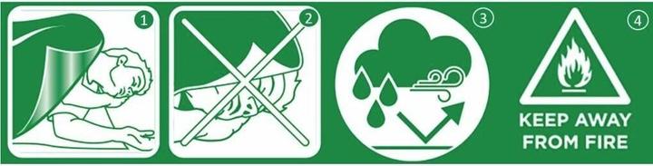 Actual product image Cederroth Rescue blanket (First aid set accessories)