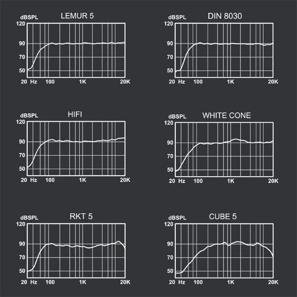 Actual product image Monkey Banana Lemur5